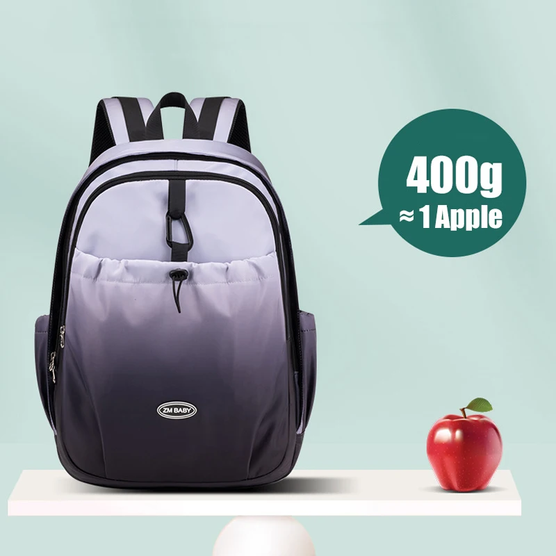 Рисунок 5 - Детский рюкзак для мальчиков