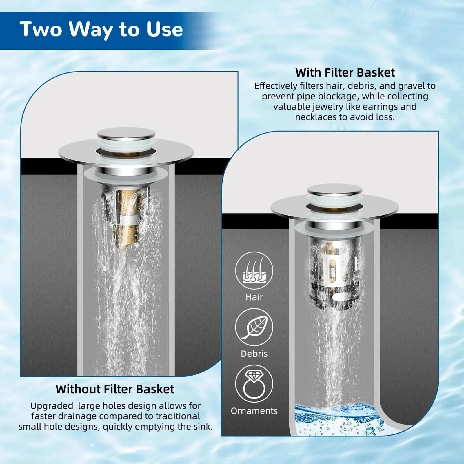 

Sink Stopper Anti-Clogging Stainless Steel Hair Catcher Bathroom Floor Sink Stopper Cover For Basin Home Sewer Tub Bathtub