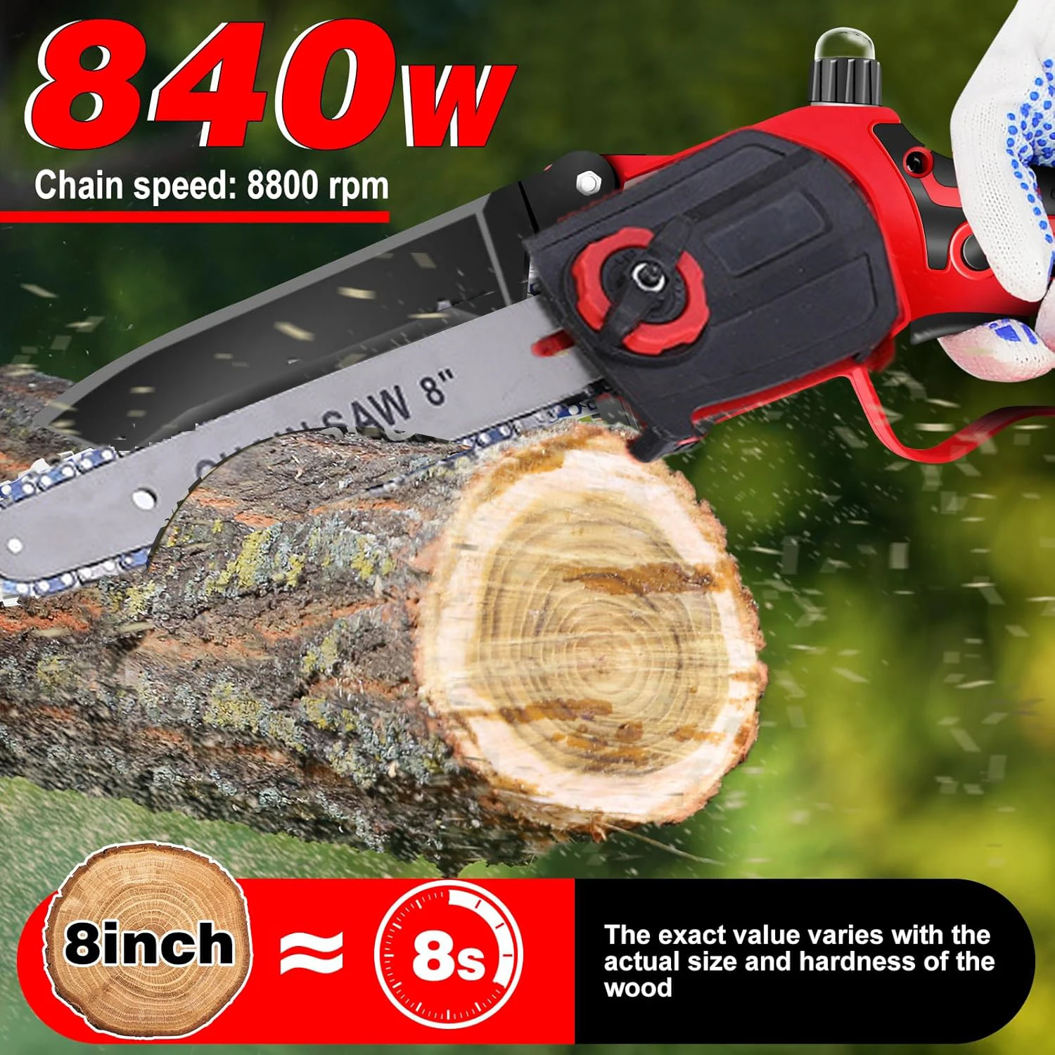8 Inch Borstelloze Kettingzaag - Brushless Chainsaw 8 Inch 20V recensie en prijs