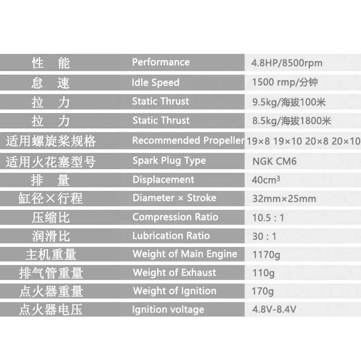 DLE40 40cc RC Модель самолета 4.8HP Двигатель для дистанционного управления g Детали двигателя самолета