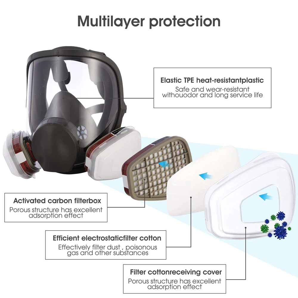 Imagem -04 - Silicone Máscara Química com Filtros Rosto Completo Máscara de Gás Respirador Dustproof Pintura Pesticida Spray 6800 15 em 1