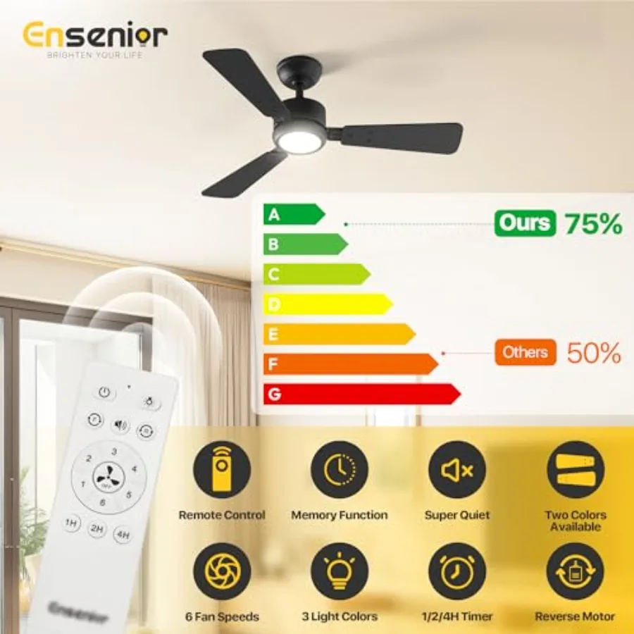 42 Inch Ceiling Fans with Lights and Remote for Small Bedroom, Black/Wood Reversible Blades, Quiet DC Motor, 6 Speeds, 3 Color
