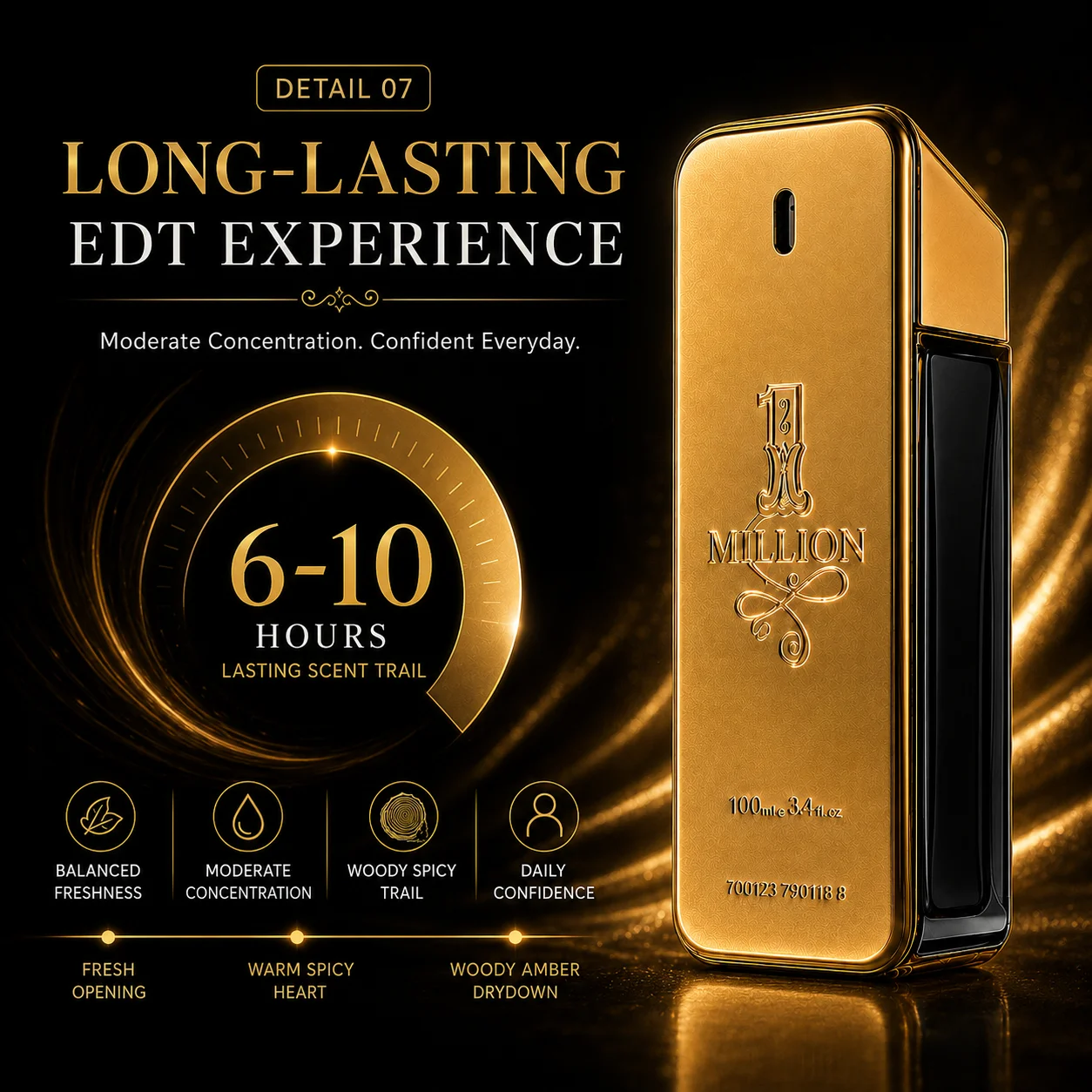 

1 Million Cologne for Men Eau De Toilette 100ml / 3.4 Fl Oz, Long Lasting Woody Spicy Fragrance, Luxury Gold Bottle Gift