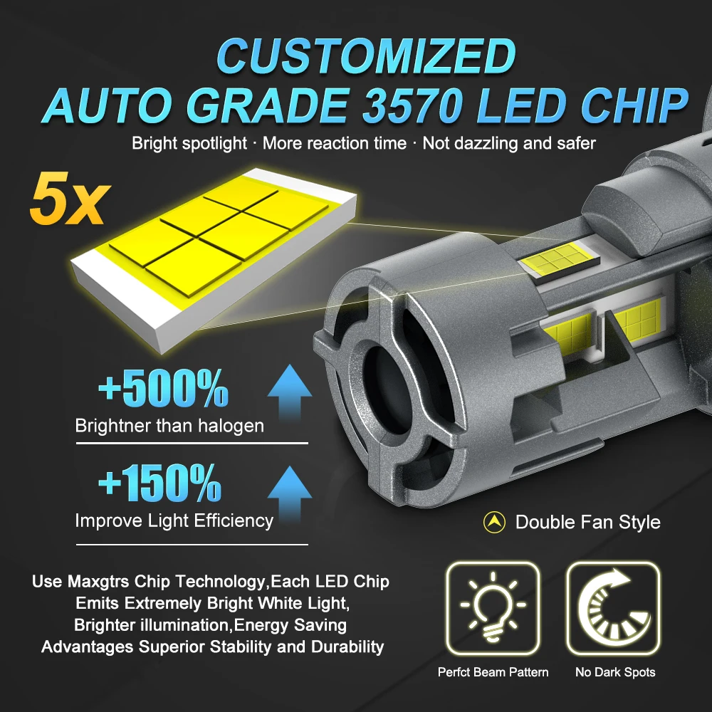 2x New MAXGTRS 30000LM H4 LED Lights Bulb 9003 HB2 LED Headlights High and Low Beam with Fan Wireless 110W Car Headlamp 12V