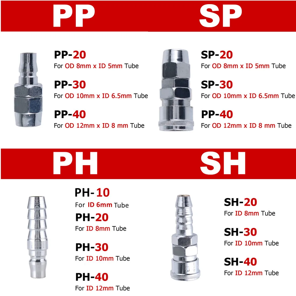 1pcs Pneumatic fitting C type High pressure coupling PP20 SP20 PH20 SH20 10/20/30/40  Air Hose Quick compressor connector