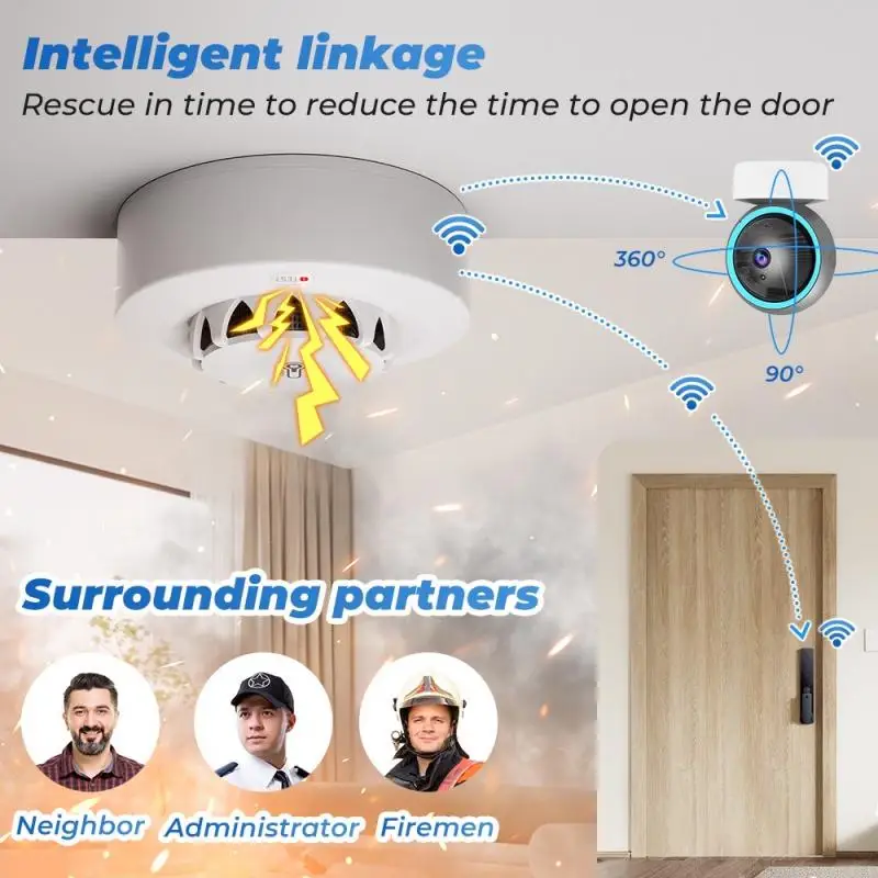 Detektor Sensor kelembapan dan suhu Alarm kebakaran cerdas WiFi, sistem keamanan rumah Alexa Google Assistant 2 in 1