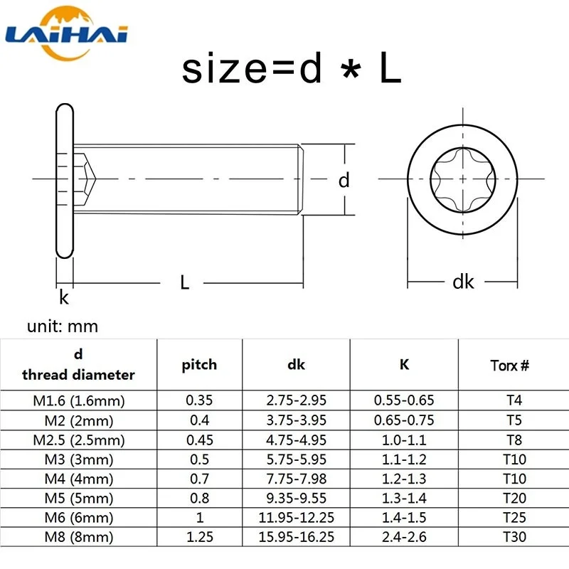 Perno de tornillo de cabeza de oblea plana ultrafina, chapado en acero inoxidable 304 Zinc negro, M2, M2.5, M3, M4, M5, M6 CM, Torx, seis lóbulo, 10, 20, 50 piezas