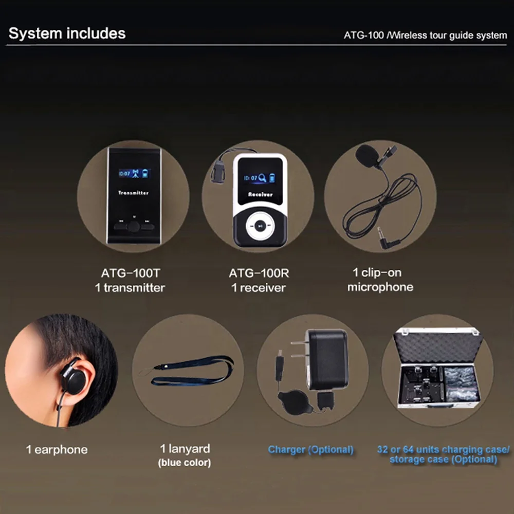 

2025 hot sale One Way Communication Walkie Talkie 30 Receivers 2 Transmitter Wireless whisper Tour Guide System for Travel museu