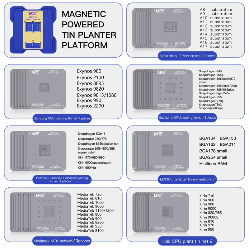 MAant Magnet MOTIVE CPU Fixtures for iPhone A8-A18 PRO: 실전에서 검증된 정밀 보정 도구의 모든 것