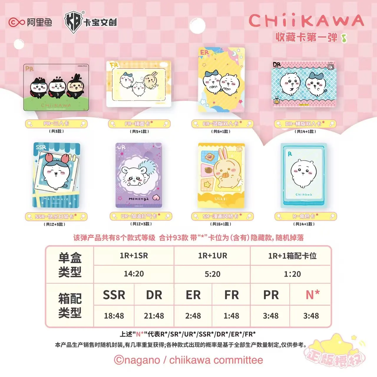 KABAO Original Chiikawa Collection Card Square Kawaii Character High Quality Anime Toy Card Cartoon Decorative Cute Collect Gift