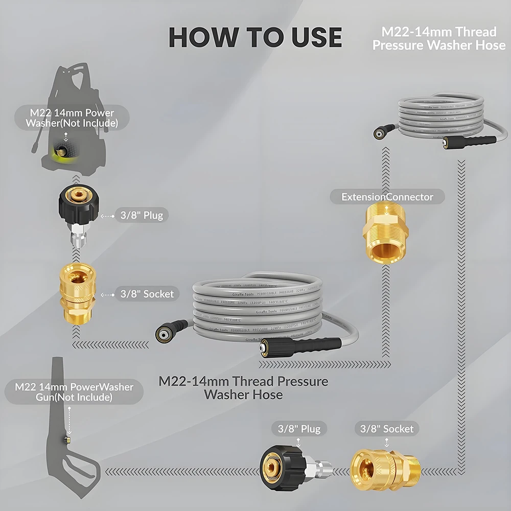 Flexible Pressure Washer Hose 3600 PSI Kink Resistant Power Washer Hose CarWash Extension Hose With 3/8" Quick Connect Adapter