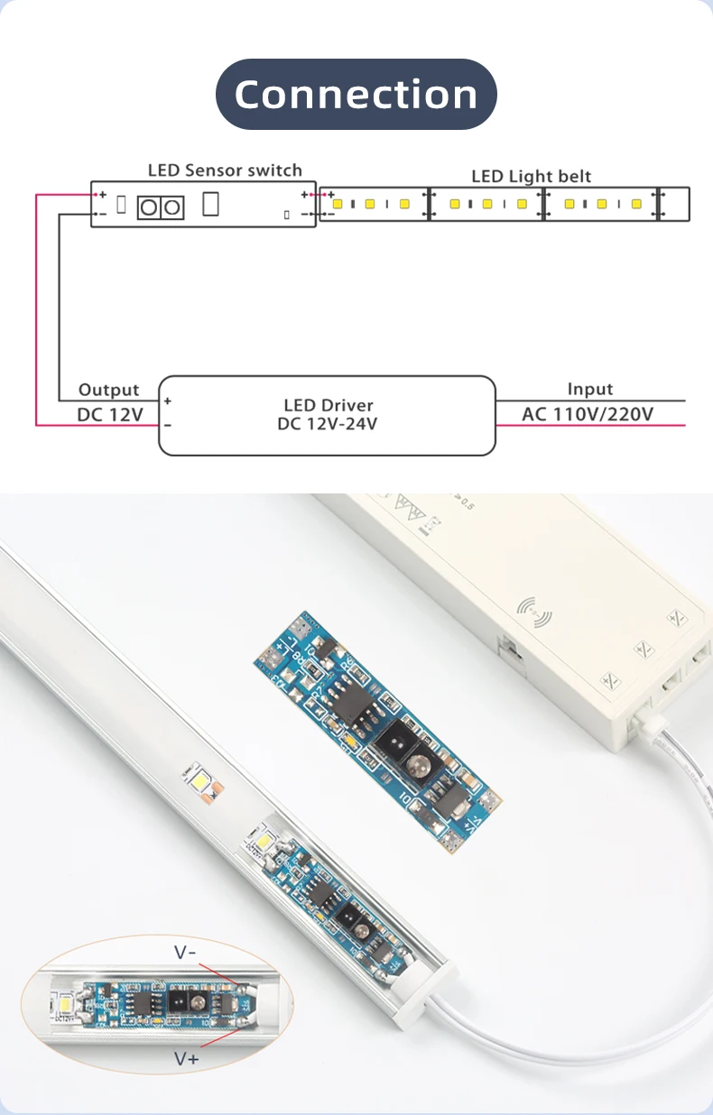 IR-betriebener berührungsloser Sensor-Schalter 12V 24V LED-Lichtregler für LED-Streifen und LED-Aluminiumprofile – Detail 5