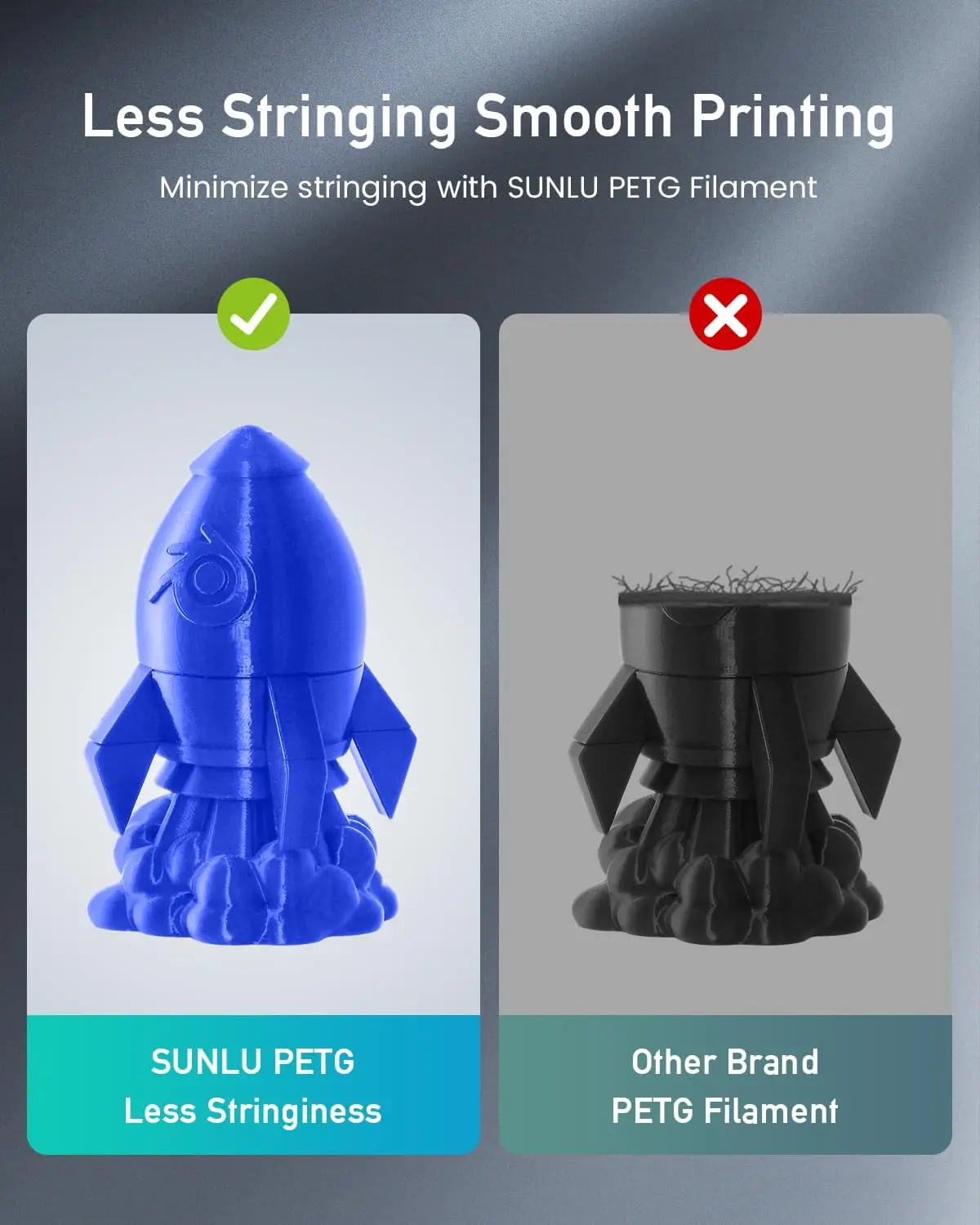 SUNLU 1 rotolo di filamento trasparente PETG/PETG 1,75 ±0,02 mm Bobina da 1 kg (2,2 libbre) Filamento ordinato ad alta tenacità adatto alla maggior parte delle stampanti FDM