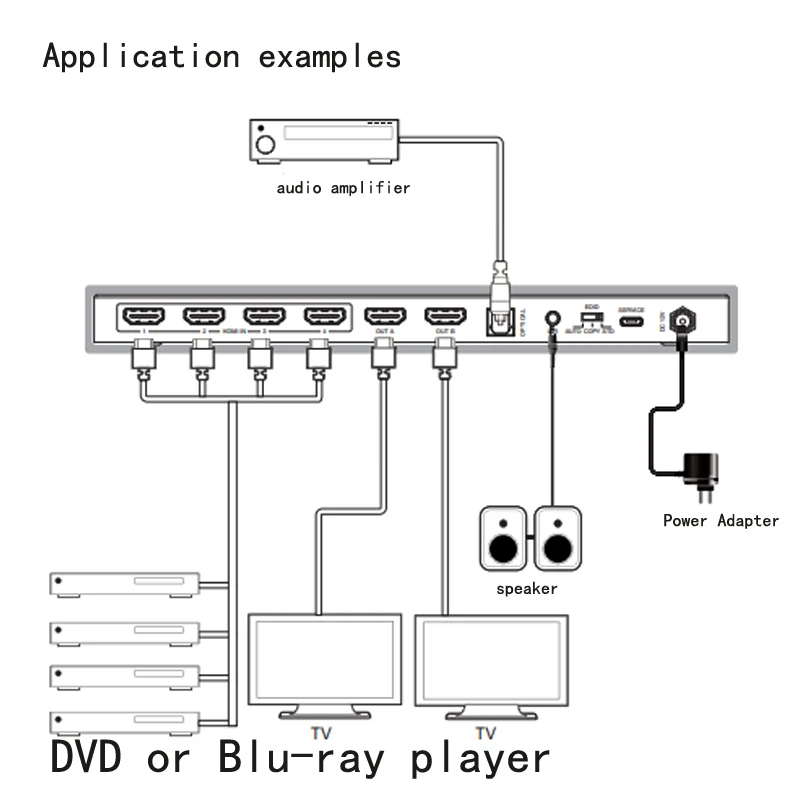 1080P HDMI-compatible matrix switcher Video Splitter HDMI-compatible Switch 4X2 Game live screen splitter matrix video switcher