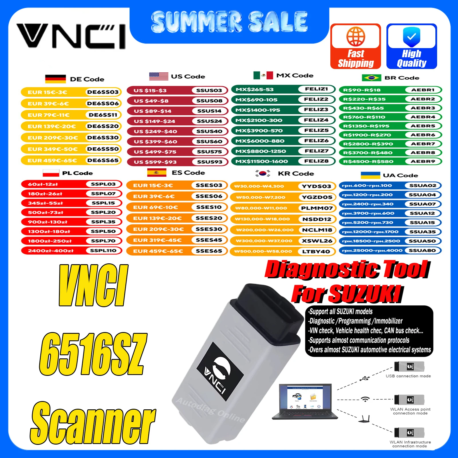 VNCI 6516SZ Scanner for Suzuki Auto OBD2 Diagnostic Scan Tool Programming Immobilizer WLAN Adapter for STD2 OEM Software Scanner