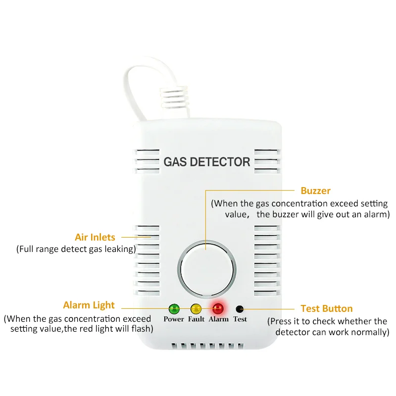 Aardgas Detector Lek Alarm Sensor Brandbare Lekkage Tester Lpg Methaan Waarschuwing Voor Huis Smart Home Security