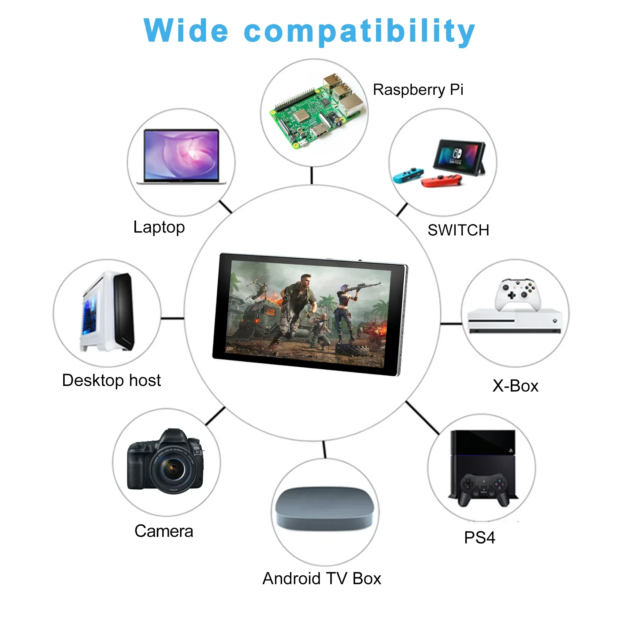 Wisecoco 7 inch 1920x1080 Portable Monitor HDMI Type-C Ultra Thin IPS LCD TouchScreen Display for Laptop PC PS5 Xbox Gaming