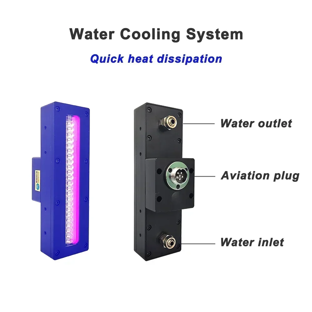 cross-borderHot salesEco-friendly High Power Water Cooling LED Uv Curing Machine For Uv Glue Ink Coating