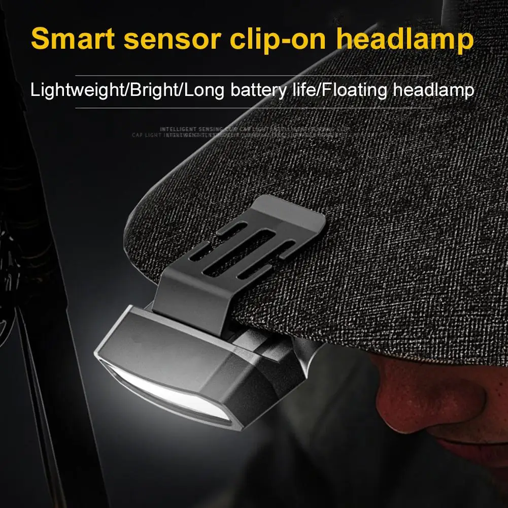 

COB Headlight Rechargeable Ultralight USB Head Flashlight 180lm Clip on Hat Light Motion Sensor Headlamp for Fishing Campin R1Z2
