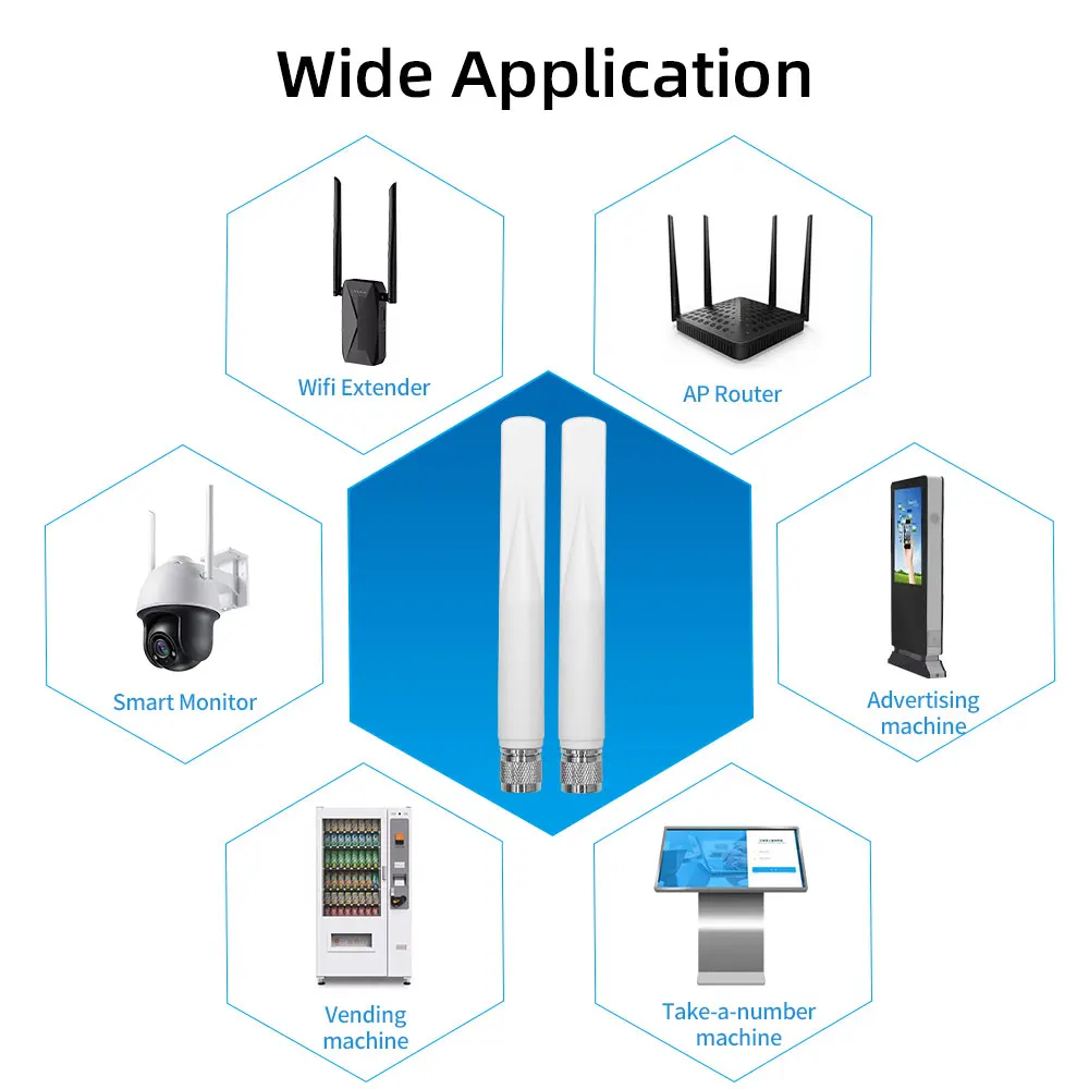 Antena LORA 868MHz 915MHz, wielokierunkowa, zewnętrzna, wodoodporna, gumowa, z wtykiem N, 5dBi — zdjęcie produktu 6