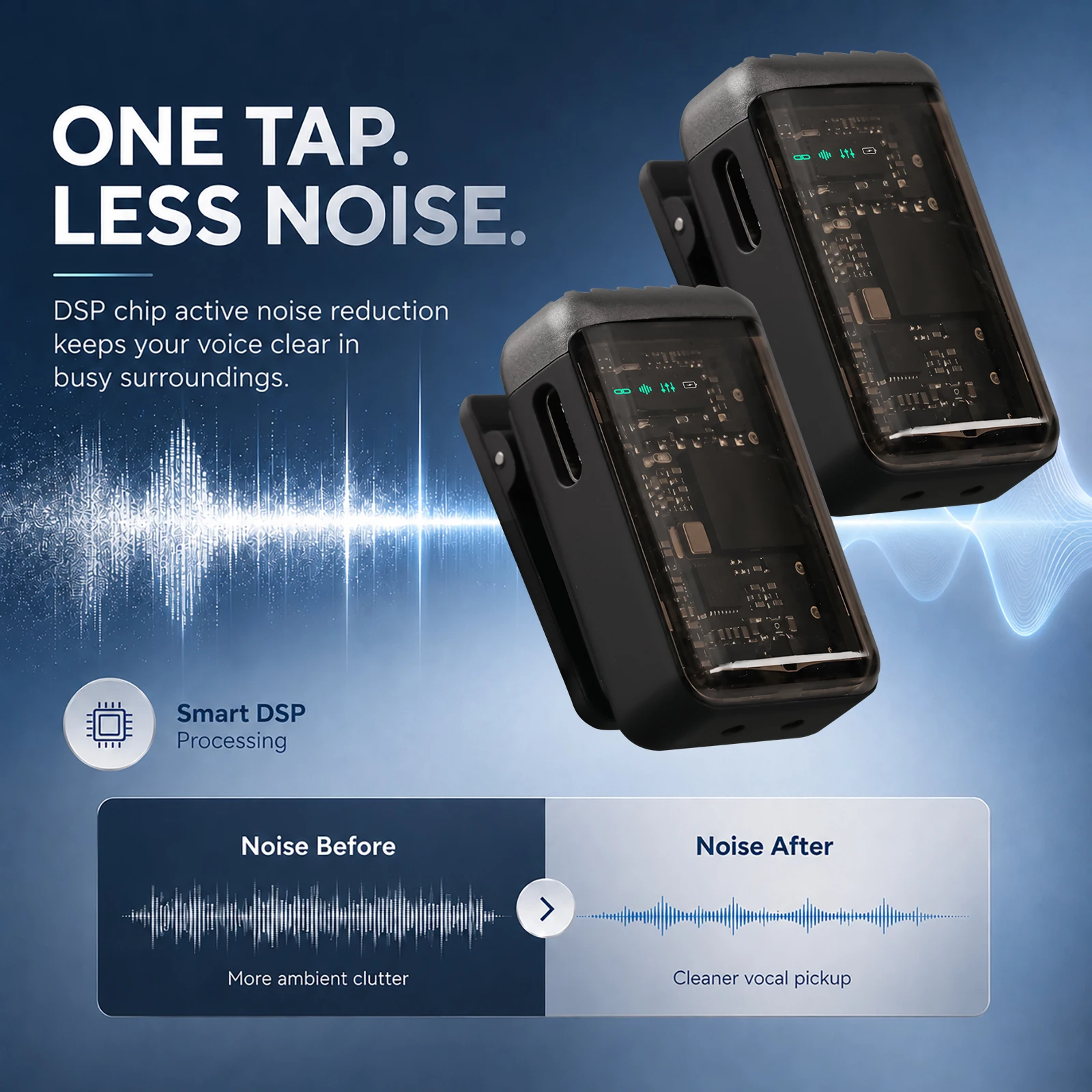 Gooermi KS08 2.4G Wireless Lavalier Microphone 48KHz/16Bit Crystal Voice DSP Noise Cancelling Mic 30M Range for Camera Phone
