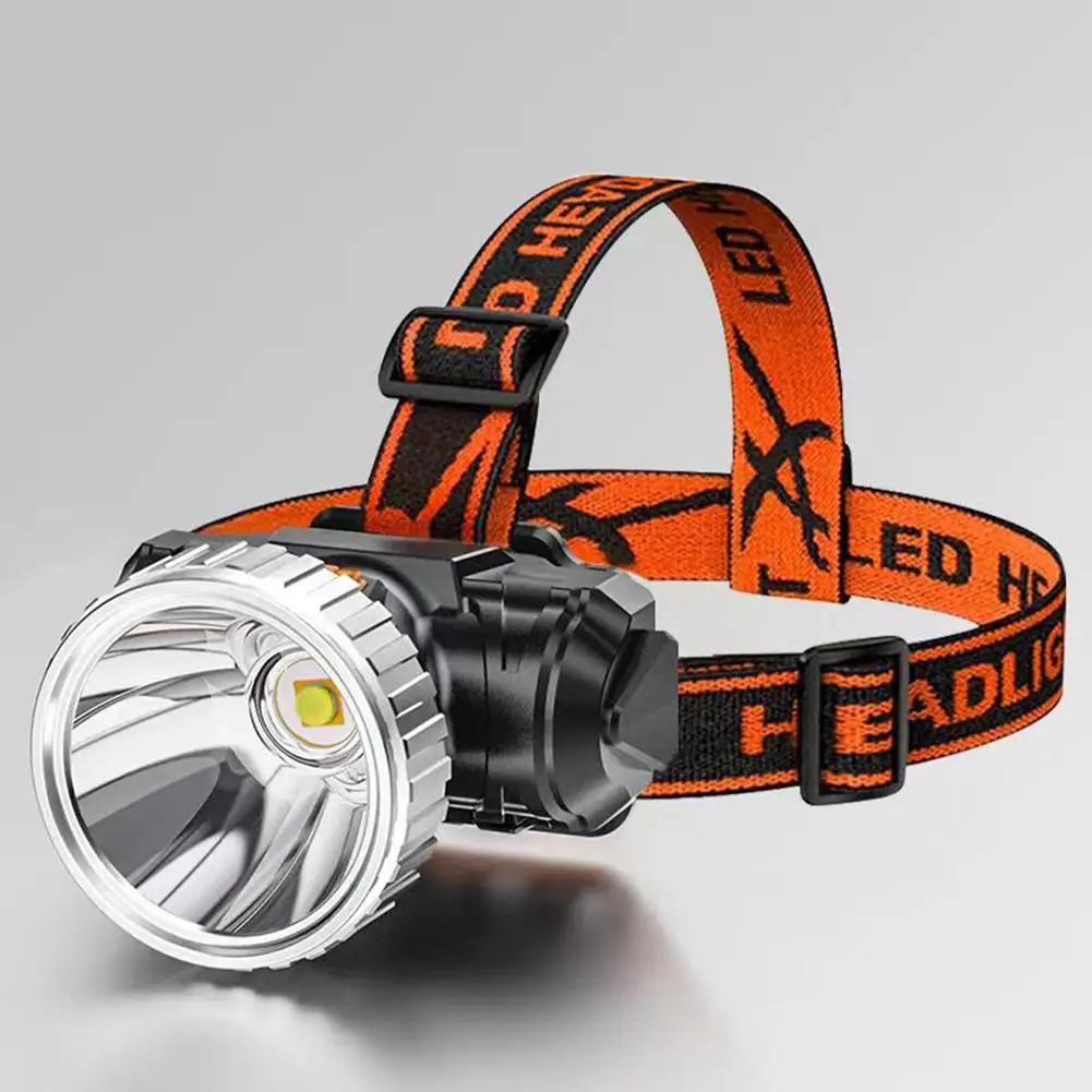 Mini Led Headlamp 4 Level Portable Rechargeable Led Head-mounted Flashlight Head Torch lanterna de cabeça led recarrgavel