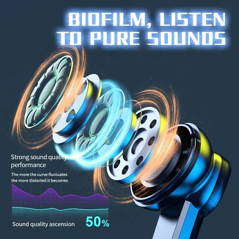 VG10 Gaming Fone Bluetooths Earphones Wireless Headphones In-Ear Stereo TWS Game Wireless Earbuds for Wireless Earbuds