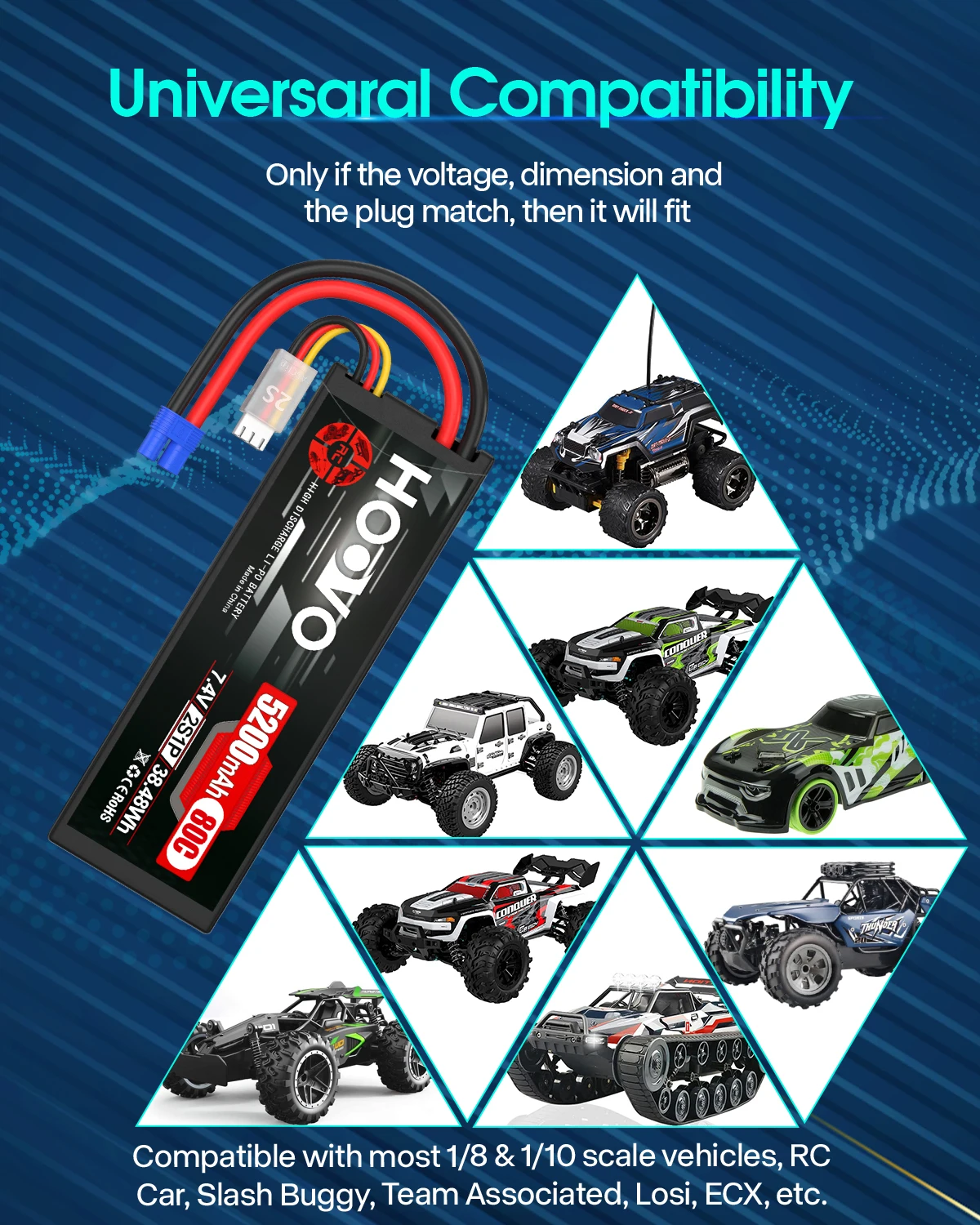 HOOVO Lipo Battery 2S 7.4V 5200mAh 80C Battery Hard Case with EC3 Plug for RC Car Helicopter Quadcopter UAV Drone FPV Tracxas