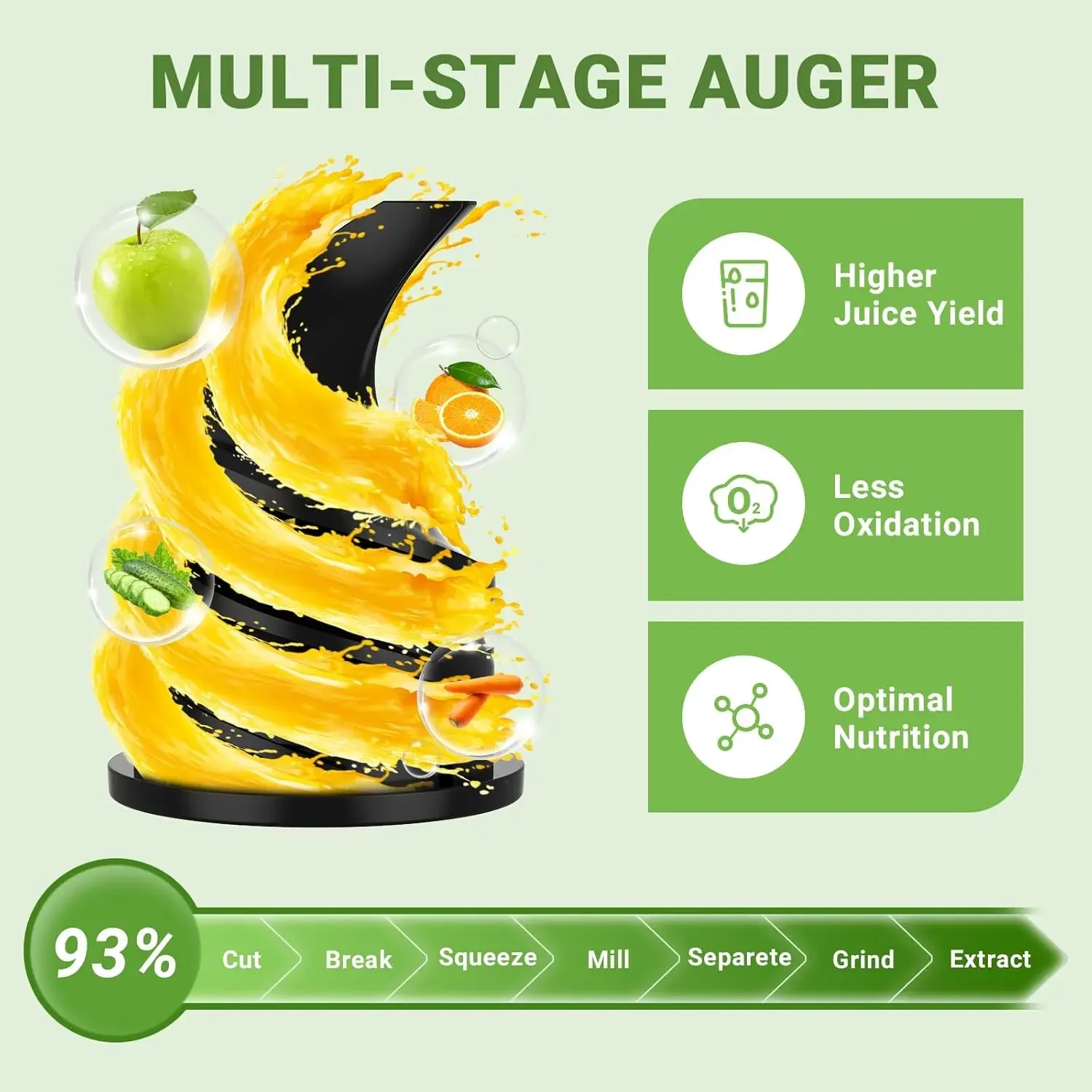 Totalmente máquinas de Juicer de frutas Grande calha de alimentação Espremedor de mastigação lenta Espremedores a frio poderosos com atualização Auger D, 80mm