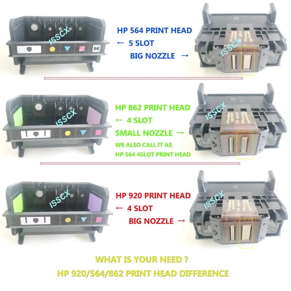 862 Print Head Fit For HP C410d B110e C410d B209a B310A B111g B109a C510a B110c B110b B110d