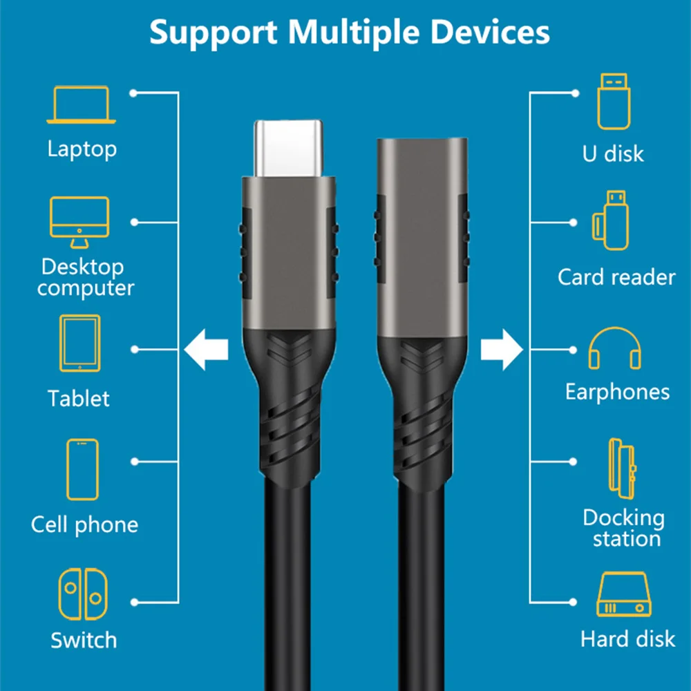 USB C Extension Cable Male to Female Type C USB3.2 10Gbps 100W Fast Charging Extender Cord USB-C for MacBook Pro Samsung Xiaomi