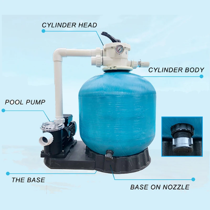 

Factory Supply Full Set Swimming Pool Sand Filter and Pump Swimming Pvc Pool Cleaner Accessories Filter Filtro De Piscina