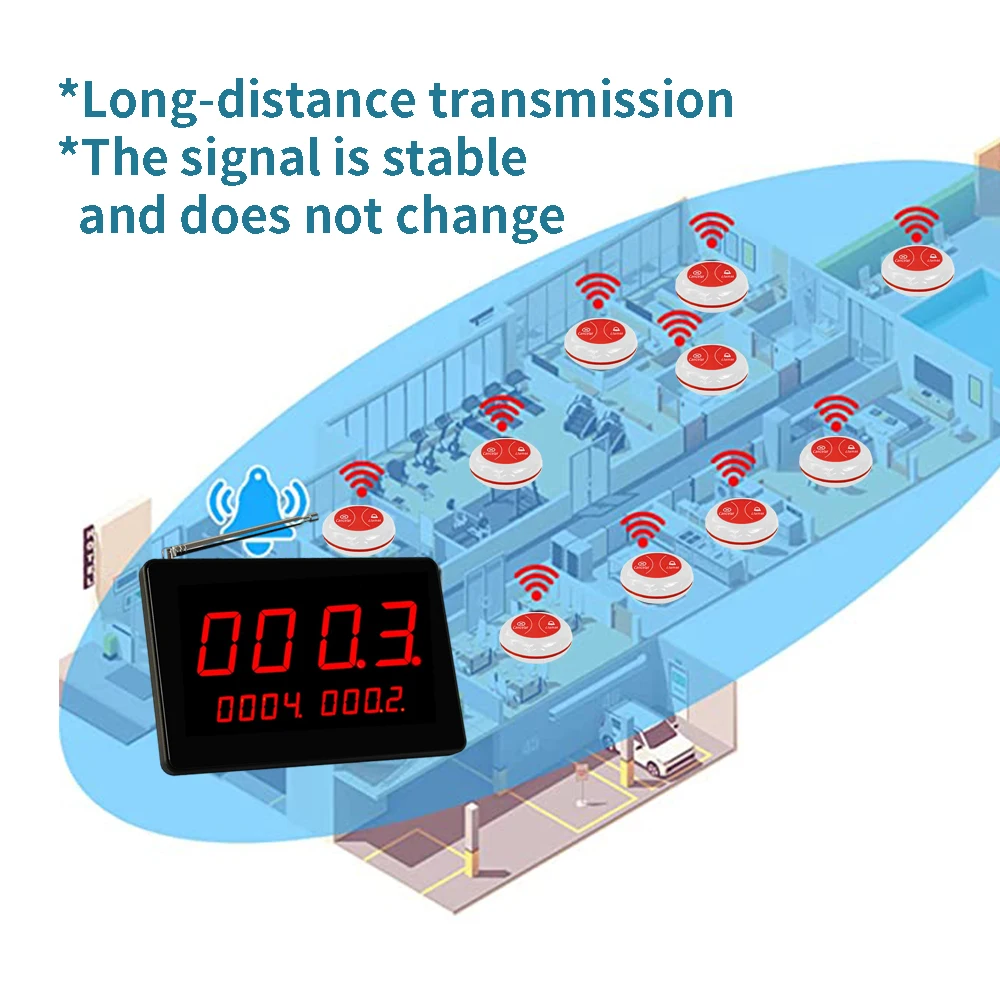 نظام استدعاء النادل اللاسلكي MSRestaurant 1 جهاز استقبال المضيف مع 20 جرس اهتزاز لزر الضيوف لطاولة مقهى بيت الشاي #4