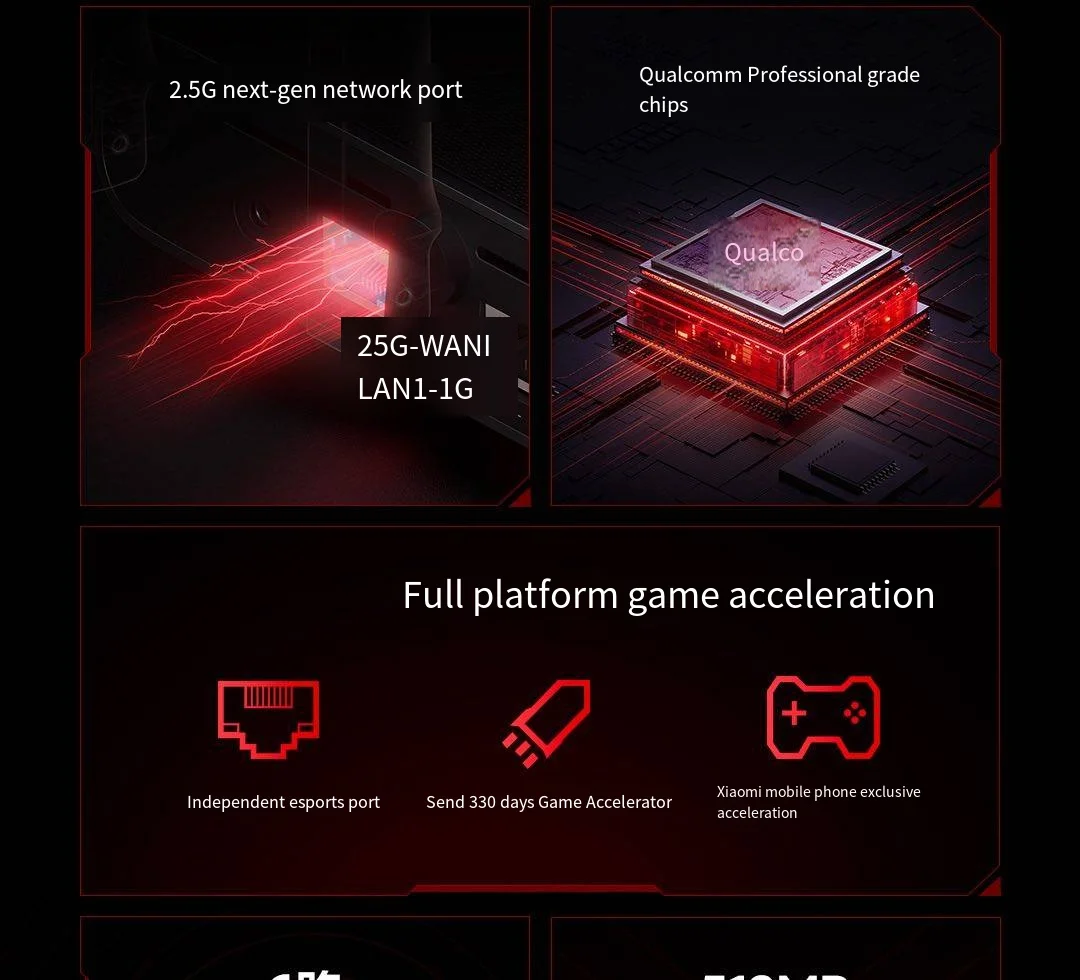 Xiaomi Redmi Chơi Game Router Wifi AX5400 Lưới Wi-Fi 6 2.5Gbps RGB Hiệu Ứng Ánh Sáng Trò Chơi Gia Tốc Chuyên Dụng Chơi Game Cổng Mạng