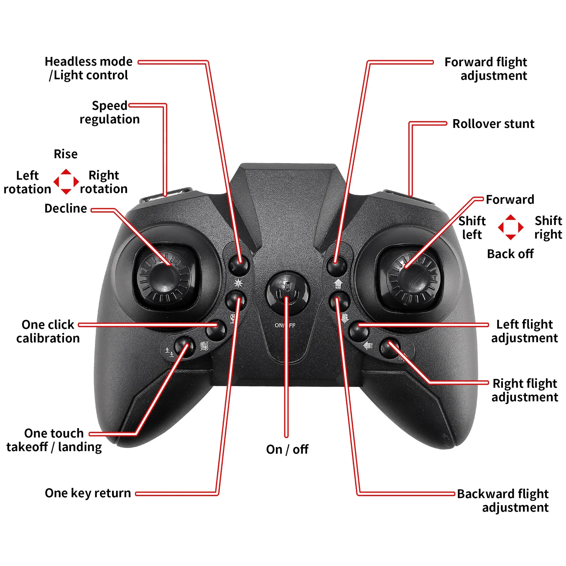 Mini RC Drone Airplane Helicopter UFO Infraed Remote Control Light Aircraft Electronic Model Quadcopter Drone Kids Toys Gift