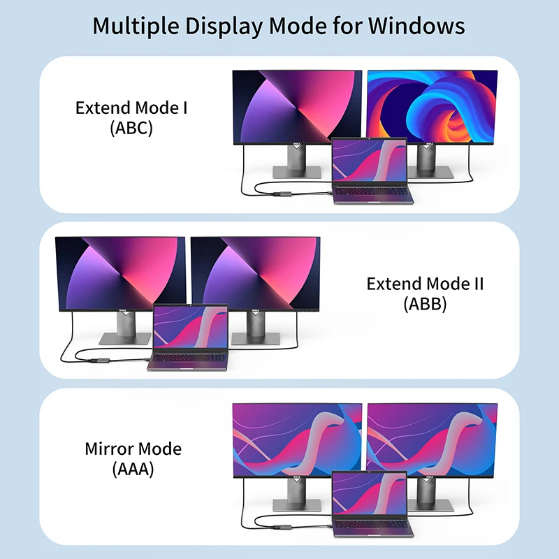 Fairikabe Displayport To Dual Displayport  Splitter 4K 60Hz DP To Dual DP Hub For Monitors Desktop PC Laptop MST DisplayPort