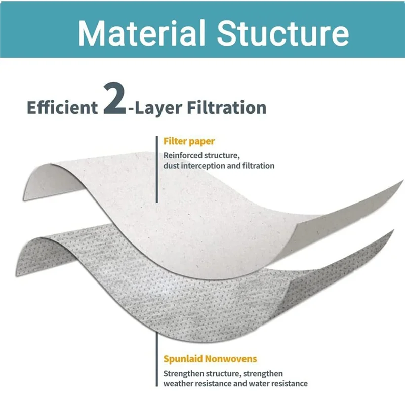 FGGS-لأكياس فلتر المكنسة Shopvac من النوع E للمكانس الكهربائية الجافة سعة 5-8 جالون - 9066100 90661 90671 9067100 مجموعة الغبار