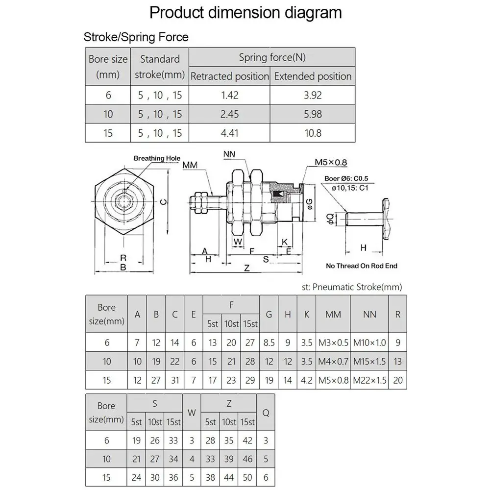 1Pcs Bore 6/10/15mm CJPB Pneumatic Cylinder SMC Type Stroke 5-20mm Mini Air Cylinder Silver Tone Single Acting