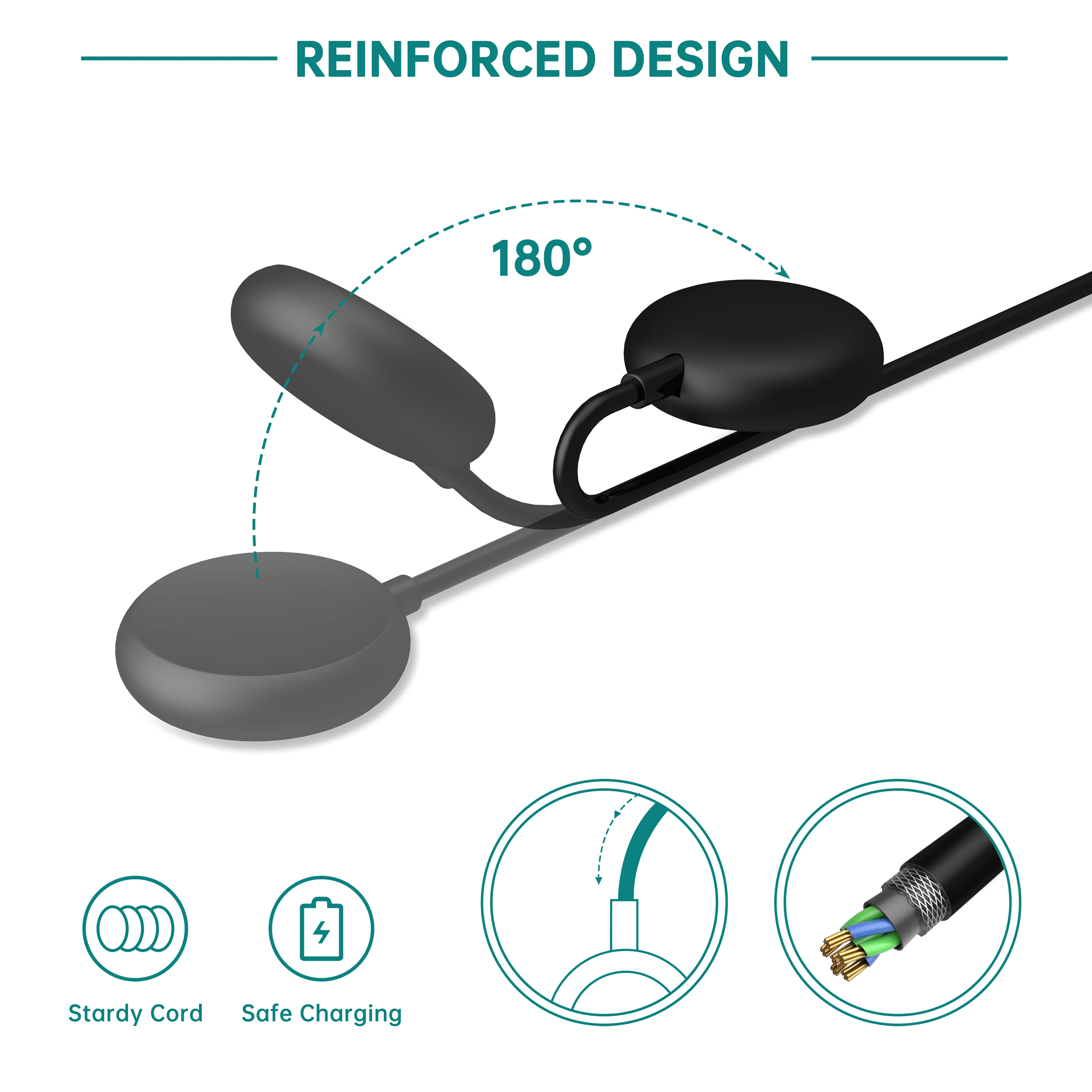 Per Google Pixel Watch cavo di ricarica tipo C adattatore per caricabatterie cavo di ricarica USB magnetico per cavo di ricarica per orologio Google Pixel