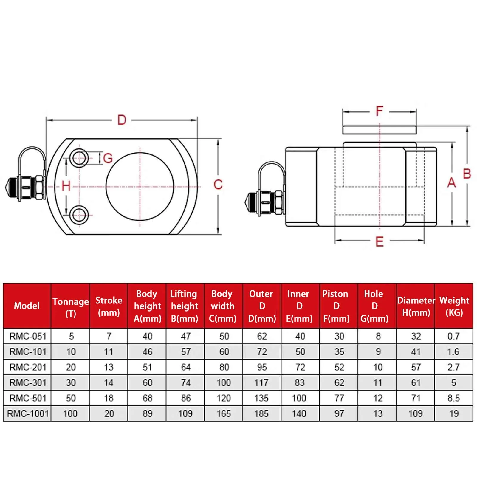 5T/10T/20T/30T Ultra-thin Split Hydraulic Cylinder Jack