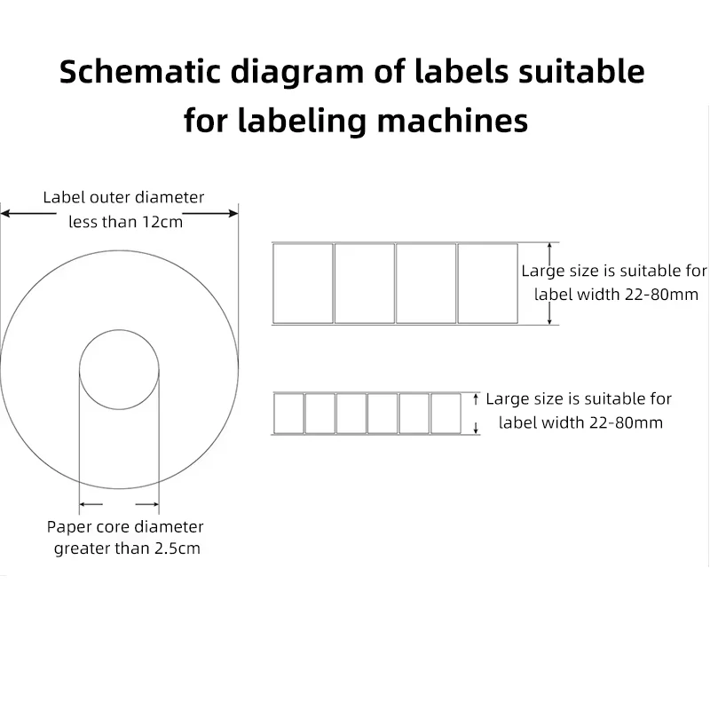 Label Maker Manual Labeling Machine Hand Hold Cap Bottle Cover Adhesive Sticker Machine Manual Label Applicator