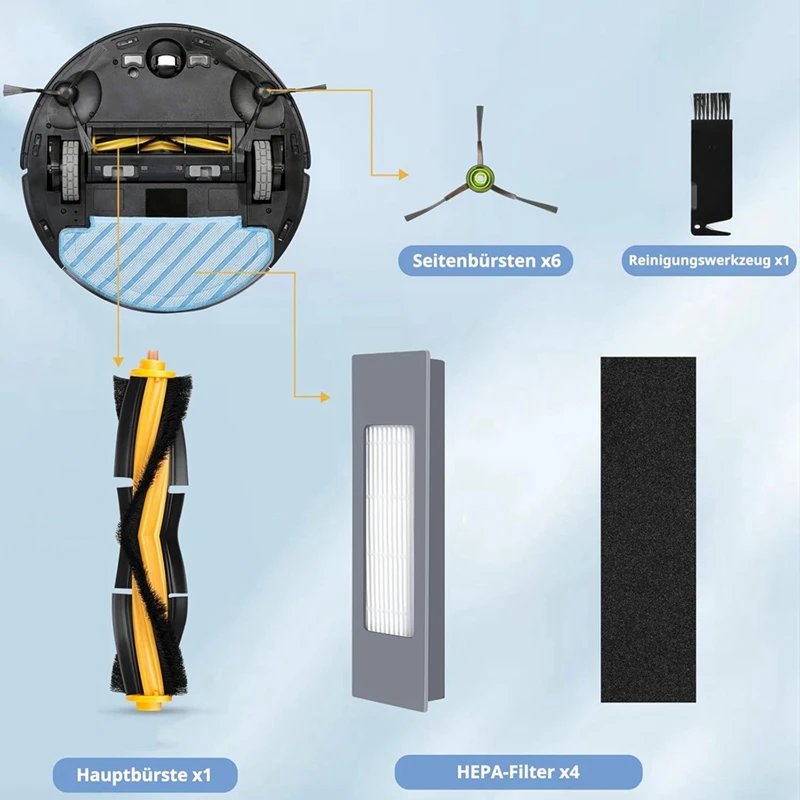 B06B-For Ecovacs Deebot N8, T8, N8/ N8+/ N8 Pro/ N8 Pro+/ N7,T8/ T8+/ T8 AIVI/ T8 AIVI+/ T8 MAX,T9/ T9+ 950 920 Brush Filters