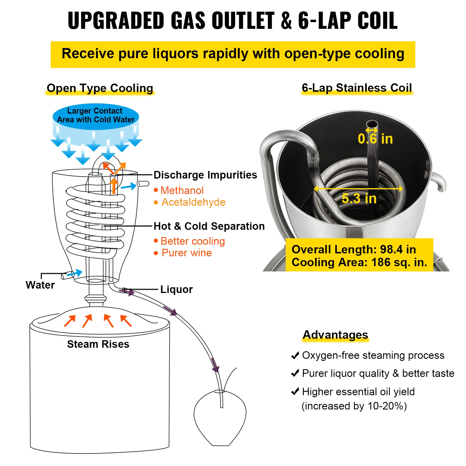 VEVOR 30L جهاز تقطير الكحول المائي من الفولاذ المقاوم للصدأ لتقوم بها بنفسك معدات غشاء القمر لويسكي النبيذ البيرة الأرواح لا يزال مجموعة تخمير المنزل