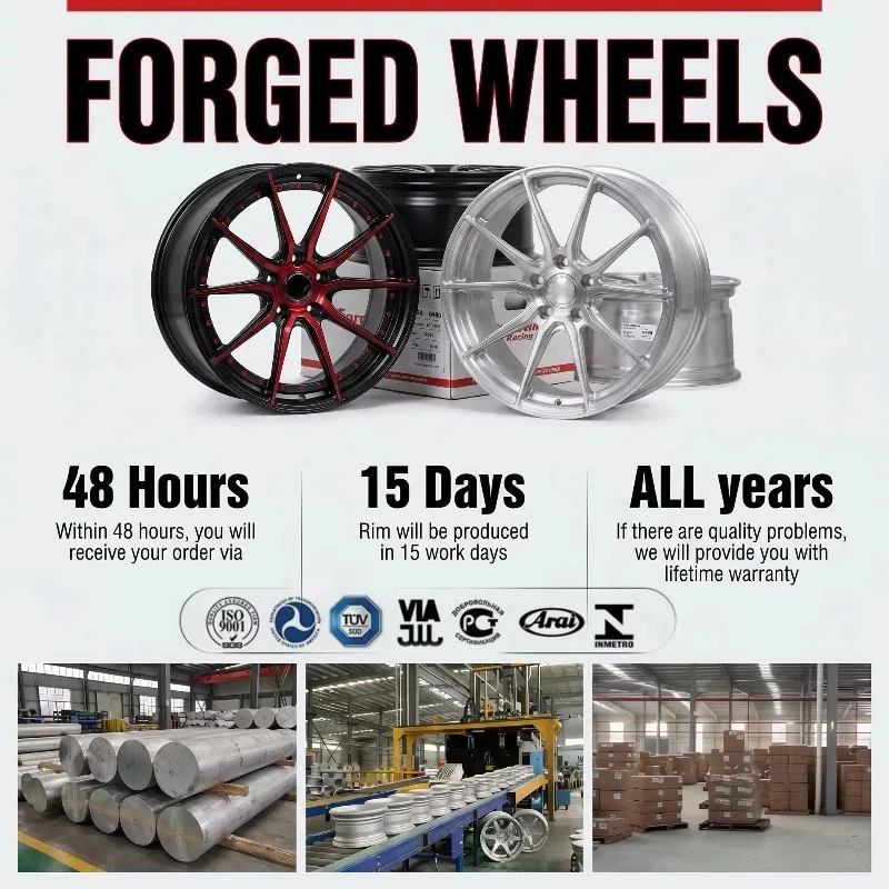 【2026】Custom Premium Forged Alloy Wheels Rims 17-26 Inch For BMW 5 Series G30 Audi A6 Tesla Model S Mercedes E-Class Sedan 2