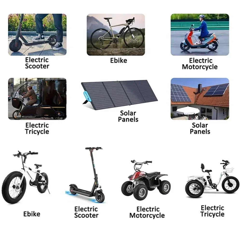 

7S4P Li-ion Battery 25.2V 12800mAh , Suitable for Battery Replacement of 29.4V Electric Scooters