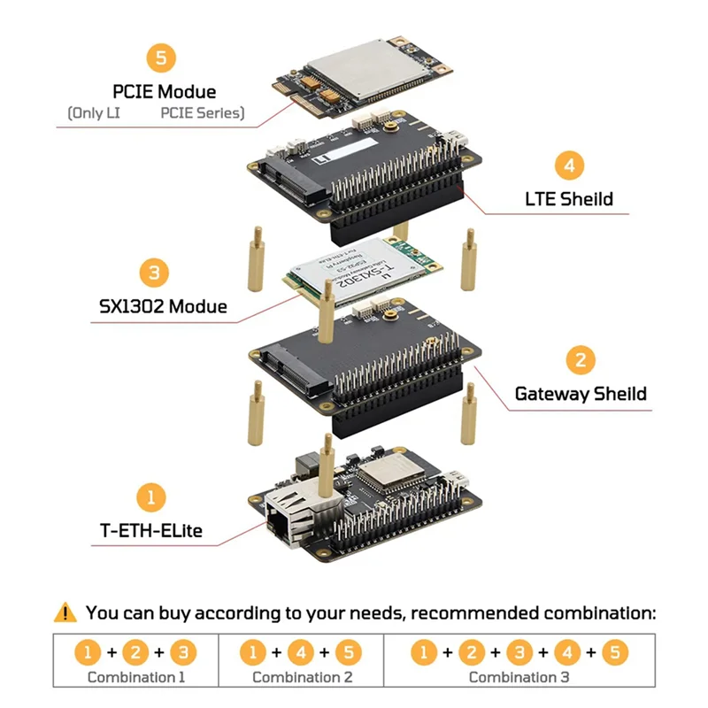 BNVN-2X T-ETH-Elite ESP32-S3 لوحة تطوير إيثرنت 2.4 جيجا هرتز واي فاي وبلوتوث 5 (LE) تدعم مصدر طاقة POE