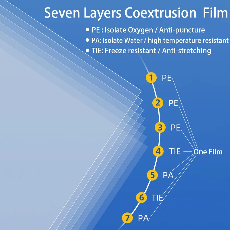 食品真空保存包装袋真空シーラー肉果物野菜真空調理袋 12/15/20/25/28 センチメートル 500 センチメートル/ロール