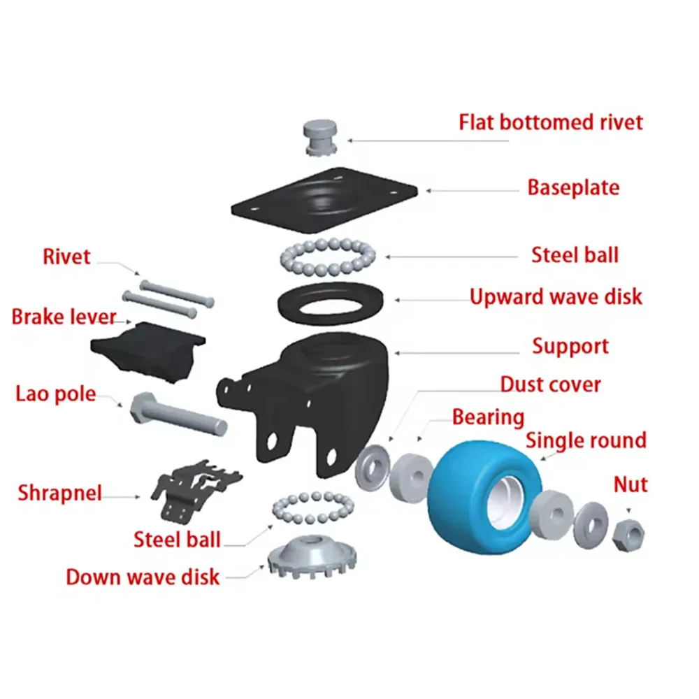 1/2/4/8 Pcs PU Polyurethane Silent Rotating Safety Casters Office Rollers Fixed Wheels Industrial Equipment Pulleys