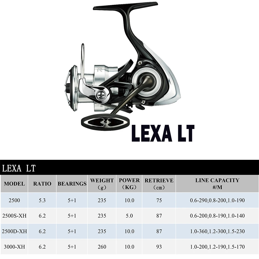 DAIWA Fishing Spinning Reel LEXA LT Magnetic oil Anti-sea water Reels 2500-3000 Fishing Reels 5KG/10KG Power 5.3:1/6.2:1