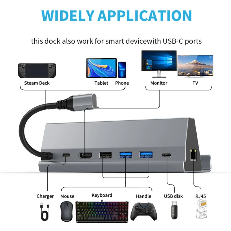 7 in 1 Docking Station for Steam Deck Aluminum Alloy Holder Dock 60Hz HDMI-Compatible USB-C for Steam Deck Game Console